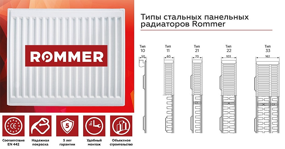 Стальные радиаторы Rommer
