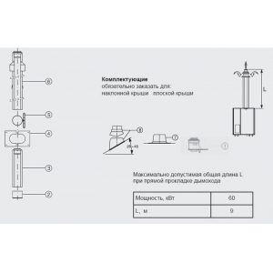 Buderus Базовая комплектация DO для GB112 (7719003660)  