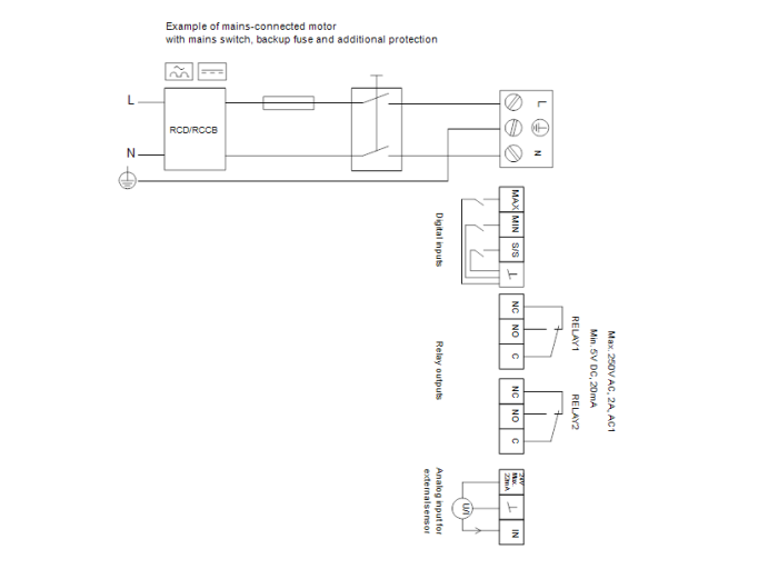 Циркуляционный насос Grundfos MAGNA3 40-80 F  