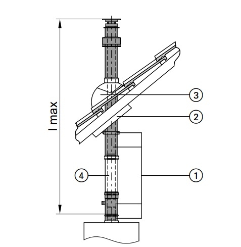 Viessmann Вертикальный проход через кровлю 60/100 (7246543)  
