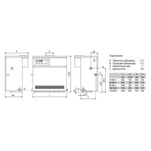 Газовый котел SIME RMG 110 MK II  