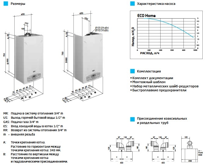 Газовый котел Baxi ECO-4s 10F  