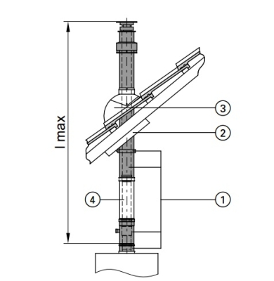 Viessmann Вертикальный проход через кровлю 80/125 (7246545)