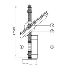 Viessmann Вертикальный проход через кровлю 80/125 (7246546)