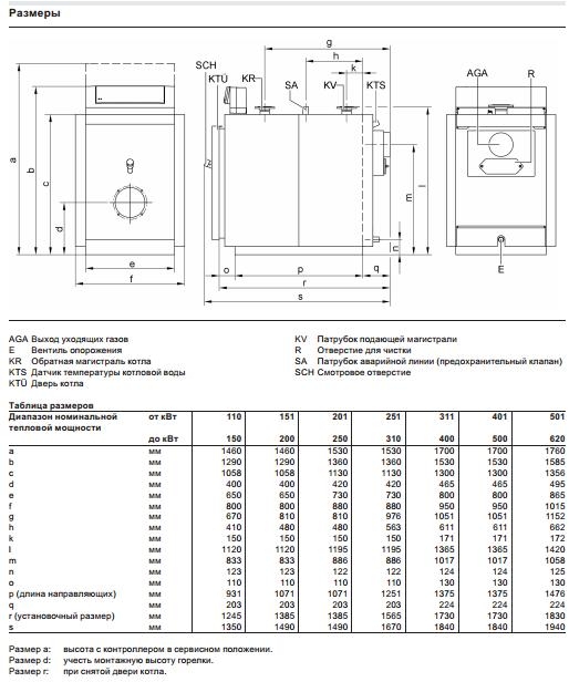 Комбинированный котёл Viessmann Vitoplex 100 PV1 200  