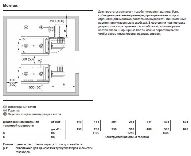 Комбинированный котёл Viessmann Vitoplex 100 PV1 200  