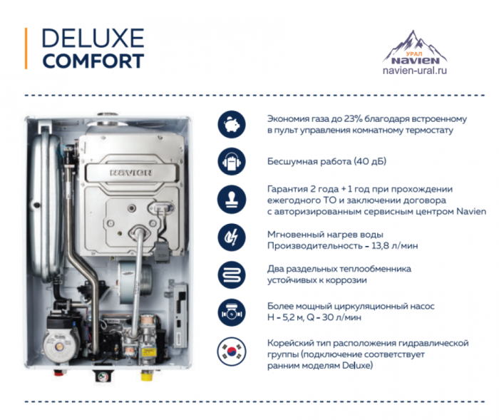 Газовый котел Navien Deluxe S COAXIAL-30k 