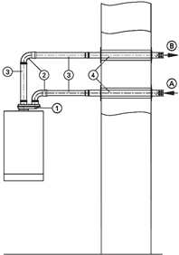 Viessmann Параллельный проход через стену (7246542)