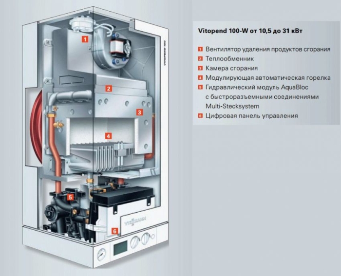 Газовый котел Viessmann Vitopend 100-W A1JB 34  