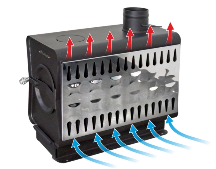 Stoker Садовая 150-ОВ-1  