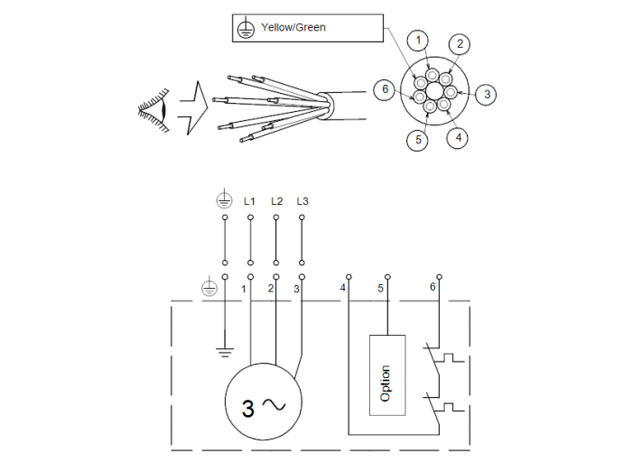 Дренажный насос Grundfos SEV.65.65.22.2.50D  