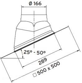 Лемакс Универсальная система дымоудаления Патриот