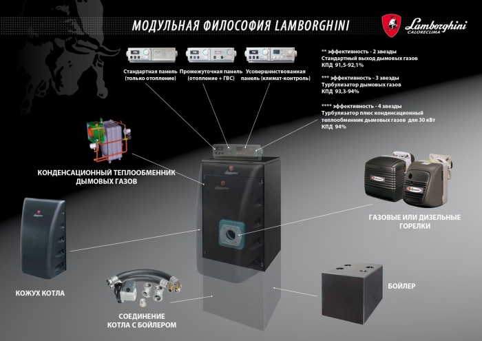   Lamborghini (Ламборджини) EL DB N 95  