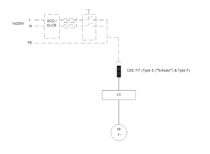 Канализационная установка Grundfos M.15.1.4  
