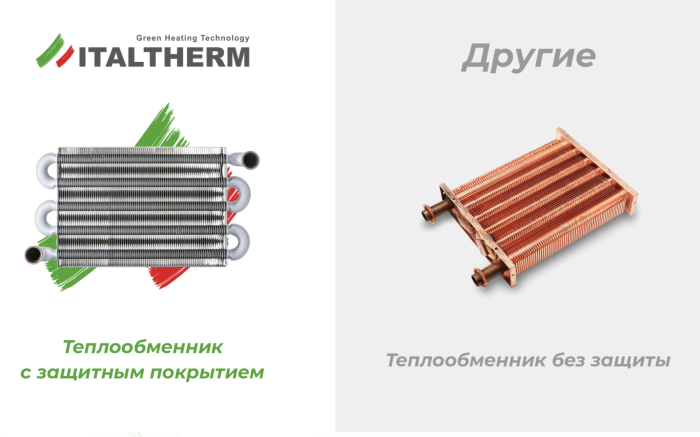 Котел газовый Italtherm CITY CLASS 35 FR (WB  