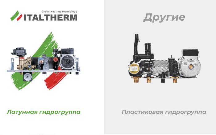 Котел газовый Italtherm CITY CLASS 35 FR (WB  