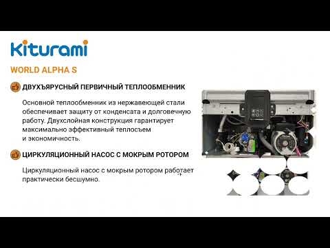 Газовый котел Kiturami World Alpha-S 18  