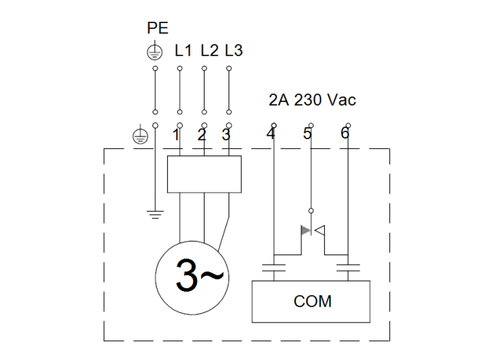 Дренажный насос Grundfos SLV 65.65.11.E.Ex.2.50B  