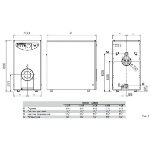 Комбинированный котёл SIME RONDO 4 OF  