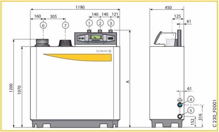 Конденсационный котёл De Dietrich C 230-210 Eco без панели управления  