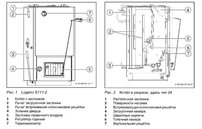Твердотопливный котёл Buderus Logano S111-2-45D  