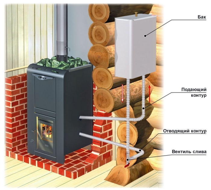 Универсальный ERMAK (1 л)  