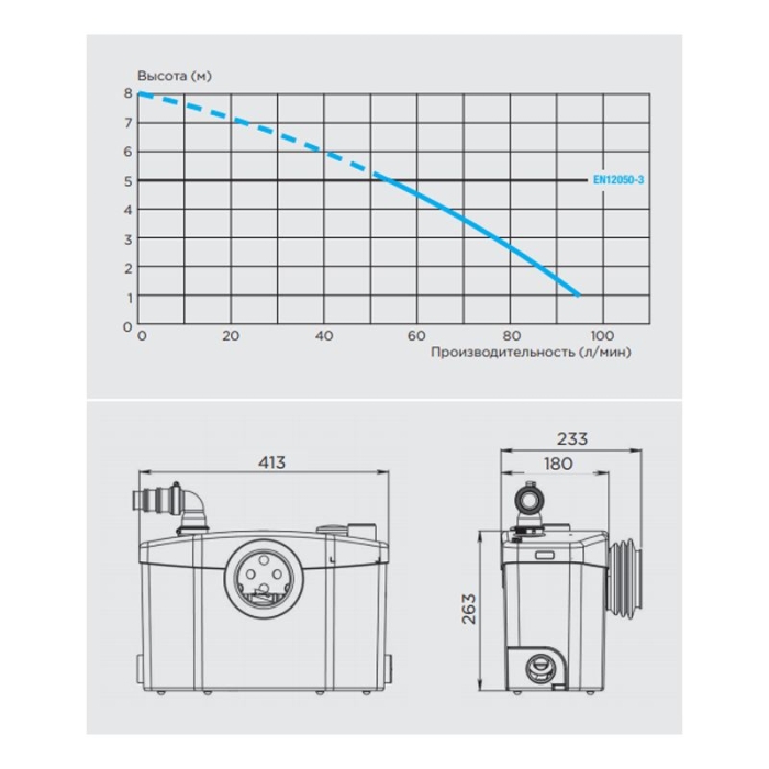 Канализационная установка SFA SANIPRO  