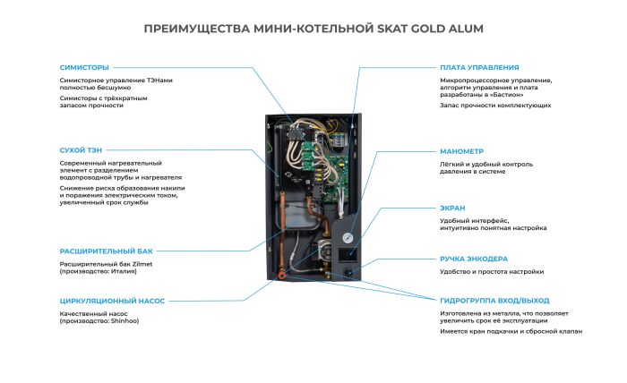 Электрический котел Бастион SKAT Gold Alum 9  