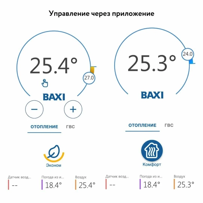 Система удаленного управления котлом BAXI Connect+ ML00005590