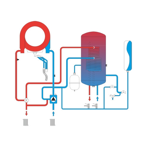 Конденсационный котёл Lamborghini (Ламборджини) iXINOX 32 K50  
