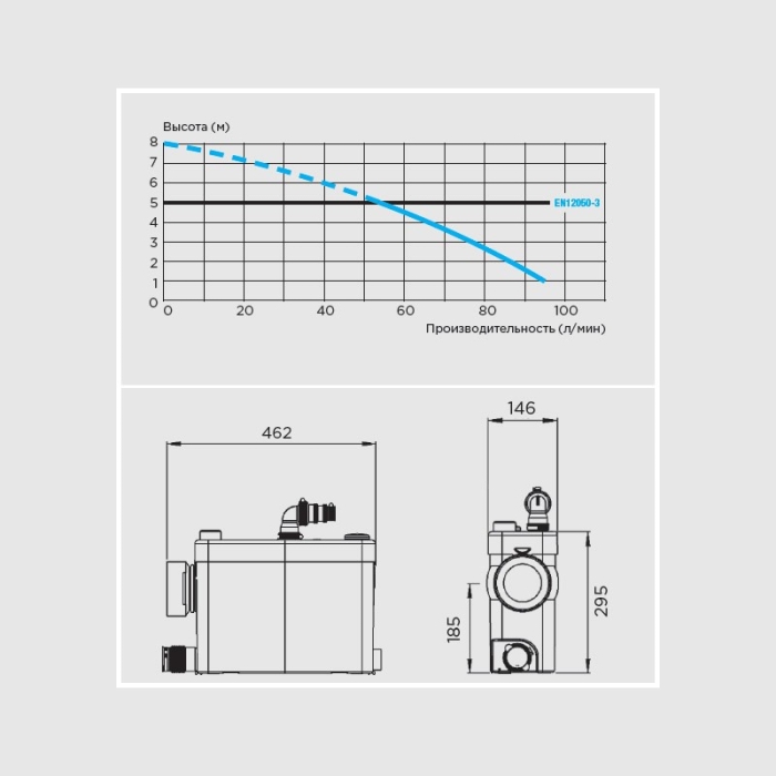 Канализационная установка SFA SANIPACK  