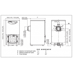 Комбинированный котёл SIME 1 R 7 OF  