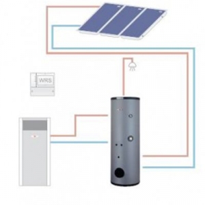 Бойлер косвенного нагрева Wolf SEM-1W 360  
