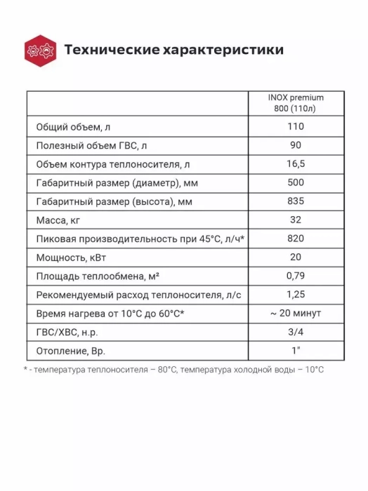 Бойлер косвенного нагрева, Federica Bugatti, INOX 1000 Premium, 150 литров, с анодом  
