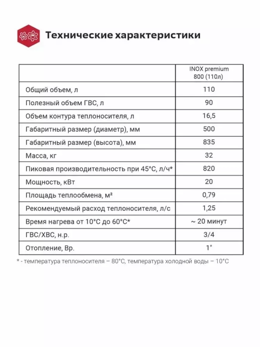 Бойлер косвенного нагрева, Federica Bugatti, INOX 1500 Premium, 210 литров, с анодом  