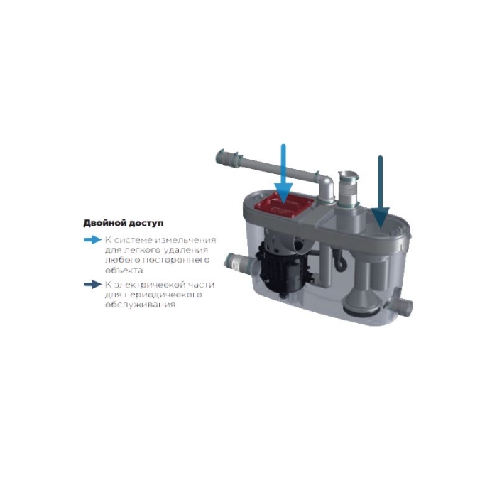 Канализационная установка SFA SANIACCESS Pump  