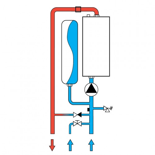 Электрический котёл Ferroli LEB 15  