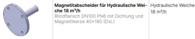 Wolf Принадлежность Сепаратор магнетита для гидравлического сепаратора 18 м?/ч