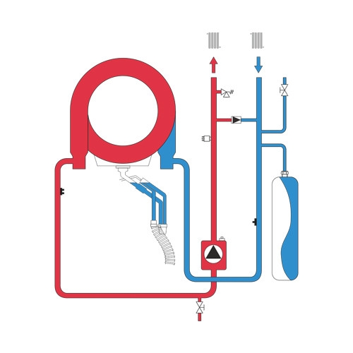 Конденсационный котёл Lamborghini (Ламборджини) iXINOX B 35  
