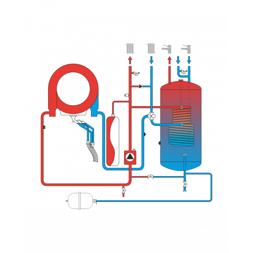 Конденсационный котёл Lamborghini (Ламборджини) iXINOX B 32 K50  