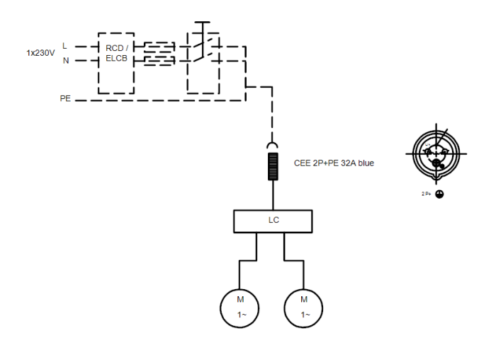 Канализационная установка Grundfos M12.1.4 1x230V  