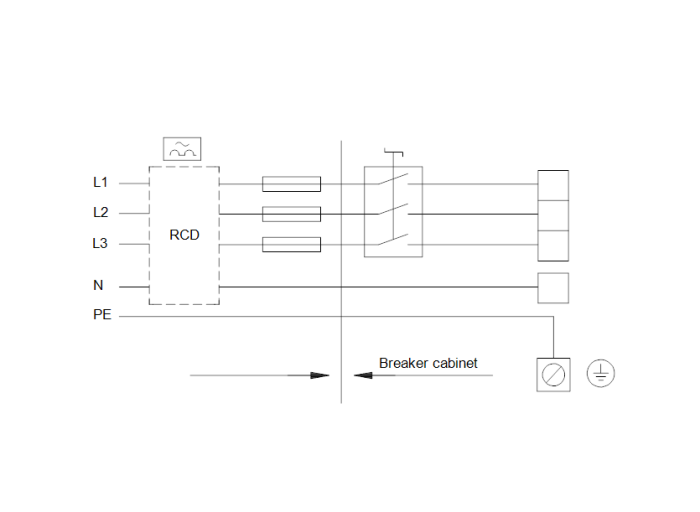 Насосная группа Grundfos HYDRO MULTI-E 3 CRE5-02  