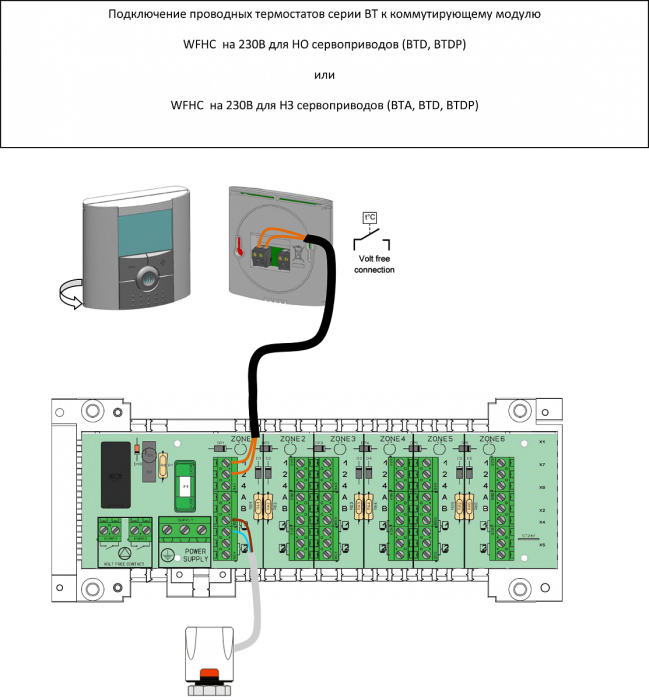 Watts BT-A комнатный термостат с диодом