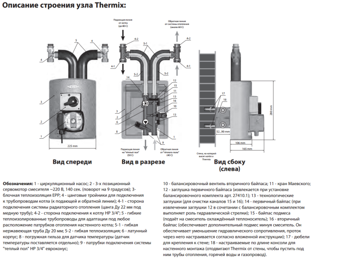 Meibes Thermix ME 27401.1