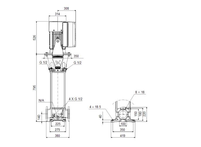 Насосная станция Grundfos CRNE 95-2-2 N-F-A-E-HQQE  