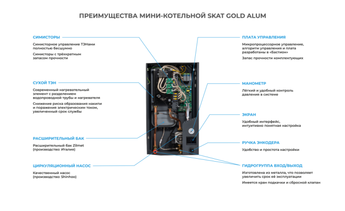 Электрический котел Бастион SKAT Gold Alum 15  