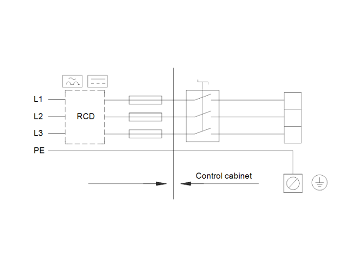 Насос для повышения давления Grundfos HYDRO MPC-F 3CR3-15  