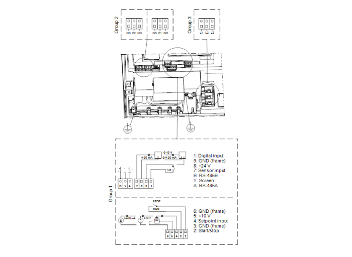 Поверхностный насос Grundfos NB E80-315/320 A-F2-A-BAQE  