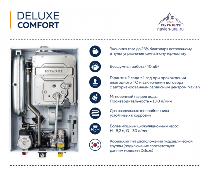 Газовый котел Navien Deluxe S COAXIAL-13k  