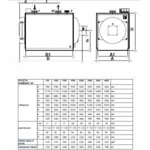Комбинированный котёл SIME SIMERAC 2Z 1450  